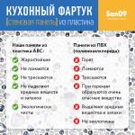 Кухонный фартук (стеновая панель) «Жемчуг», 3000 мм - Изображение 8