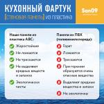 Кухонный фартук (стеновая панель) из пластика «Море», 3000 мм - Изображение 7
