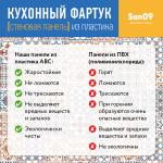 Кухонный фартук (стеновая панель) из пластика «Мотив», 3000 мм - Изображение 7