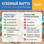 Кухонный фартук (стеновая панель) из пластика «Павлин», 3000 мм - Изображение 7