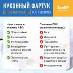 Кухонный фартук (стеновая панель) из пластика «Ветка», 3000 мм - Изображение 7