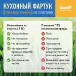 Кухонный фартук (стеновая панель) «Сочная трава», 3000 мм - Изображение 7