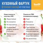 Кухонный фартук (стеновая панель) «Ледяная вишня», 3000 мм - Изображение 8
