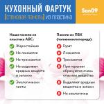 Кухонный фартук (стеновая панель) «Гармония», 3000 мм - Изображение 7