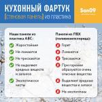 Кухонный фартук (стеновая панель) «Утренняя роса», 3000 мм - Изображение 7