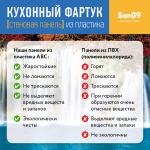 Кухонный фартук (стеновая панель) «Водопад», 600 * 3000 АБС, 3000 мм - Изображение 7