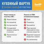 Кухонный фартук (стеновая панель) из пластика «Бетон», 3000 мм - Изображение 6